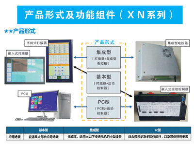 星空官方网站